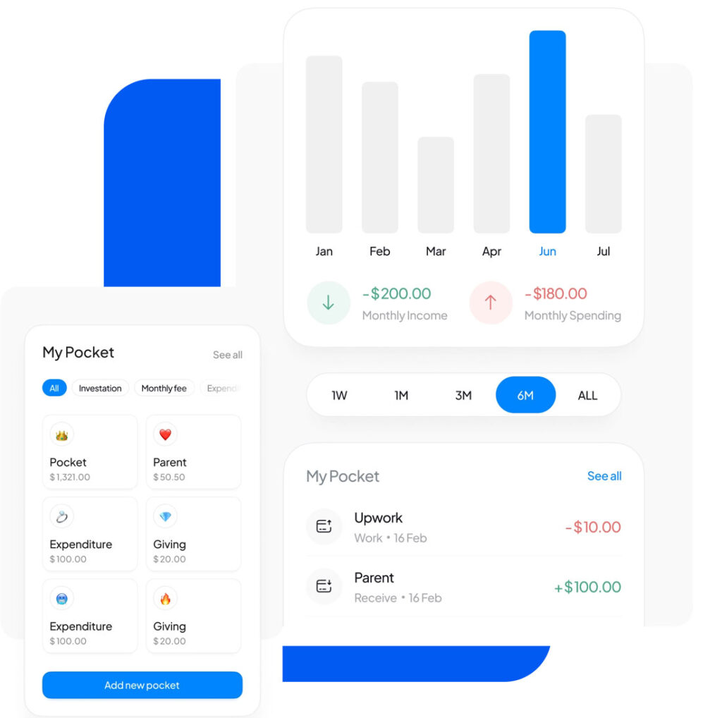 Chatbot ia whatsapp prospection qualification de lead